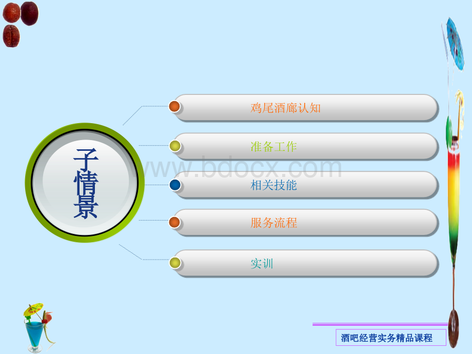 鸡尾酒廊.ppt_第3页