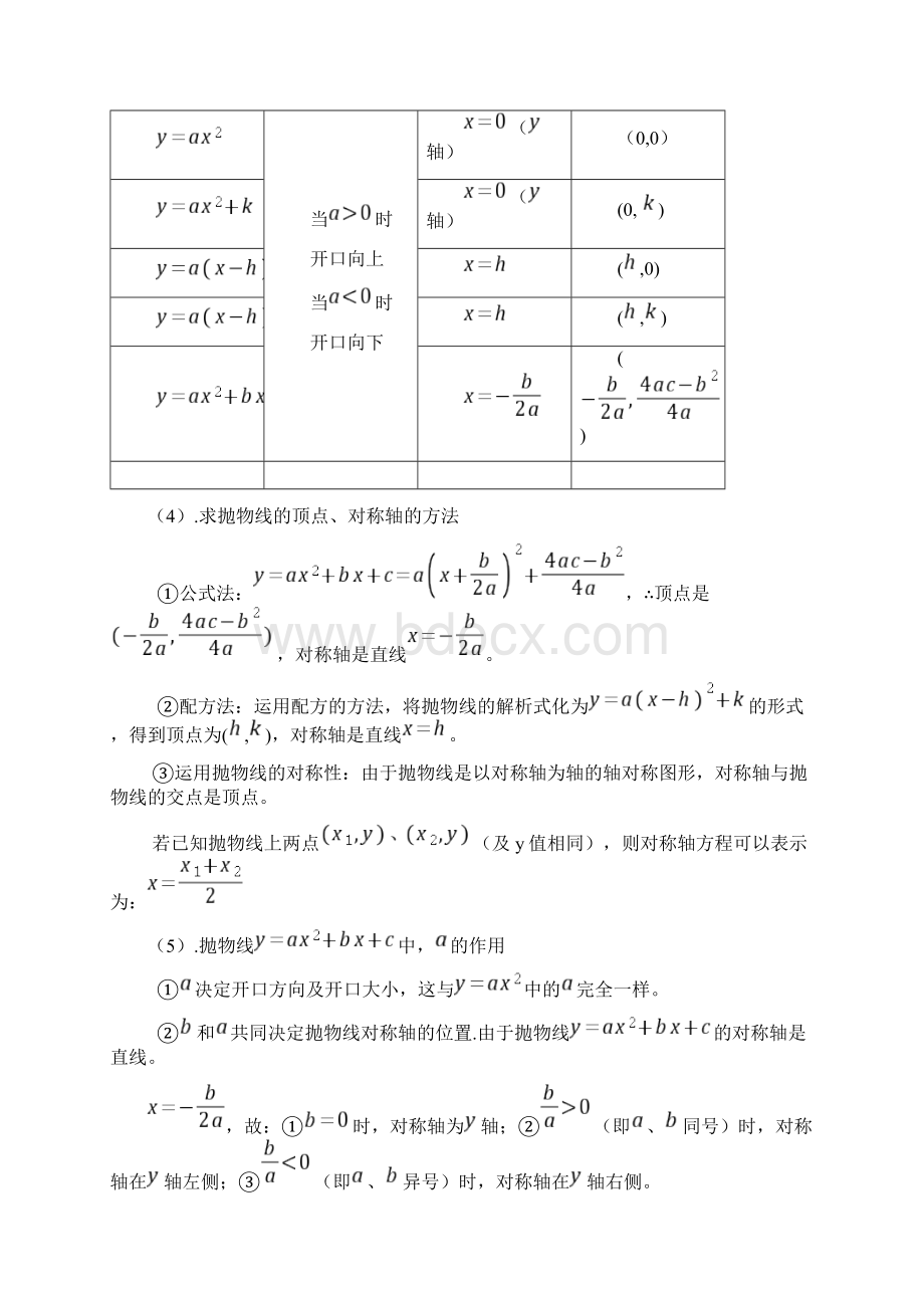 初中数学各种公式完整版.docx_第3页
