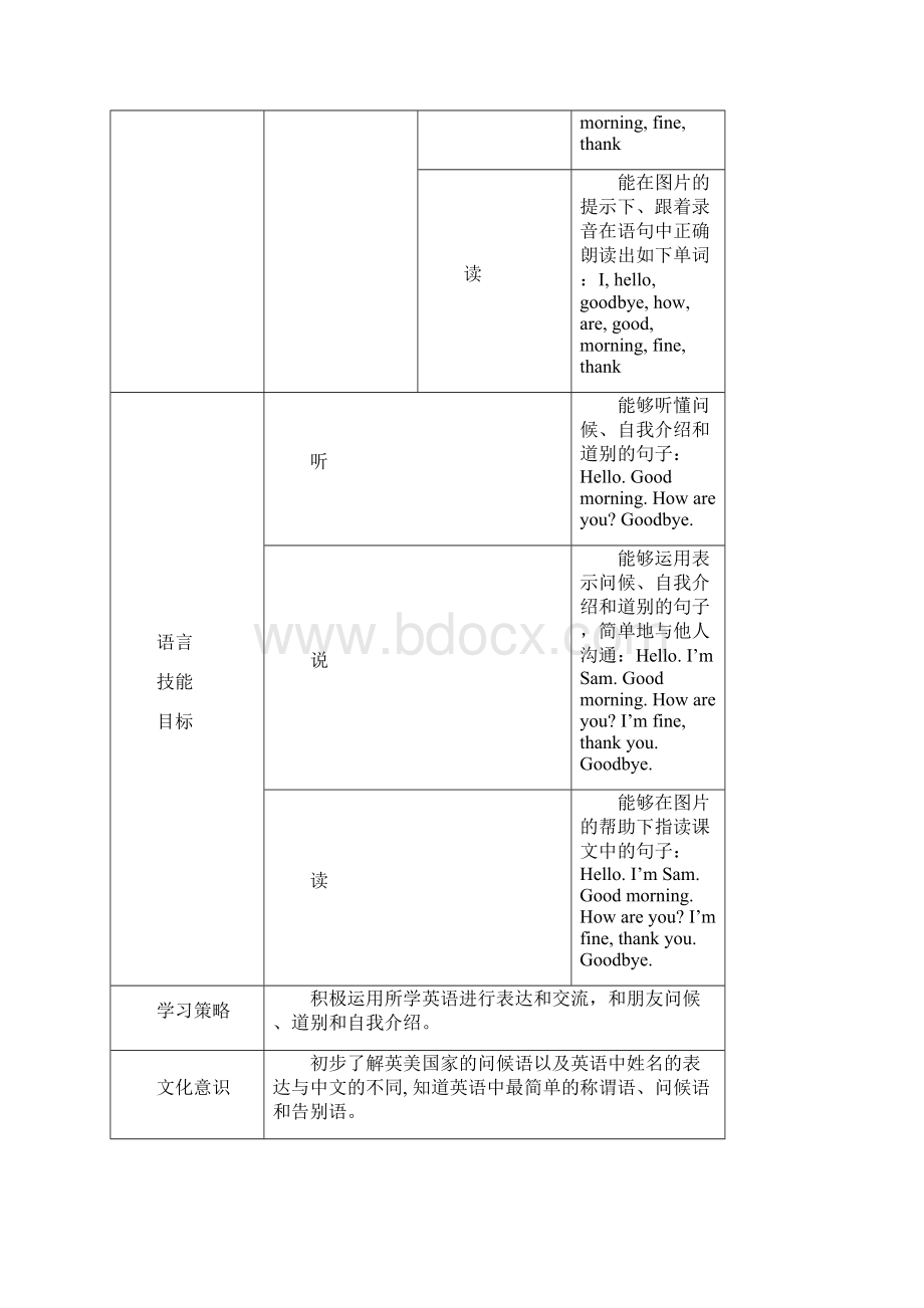 最新外研版小学三年级英语上册教案.docx_第2页