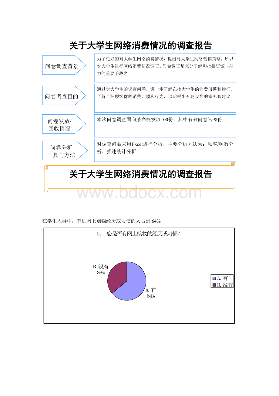 调查问卷数据分析(学生类)Word格式文档下载.doc_第1页