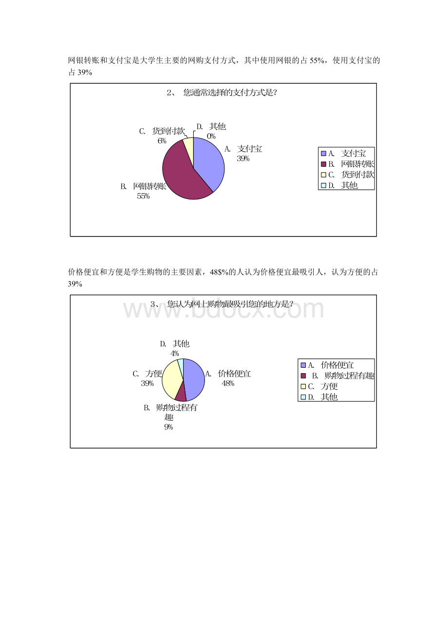 调查问卷数据分析(学生类)Word格式文档下载.doc_第2页