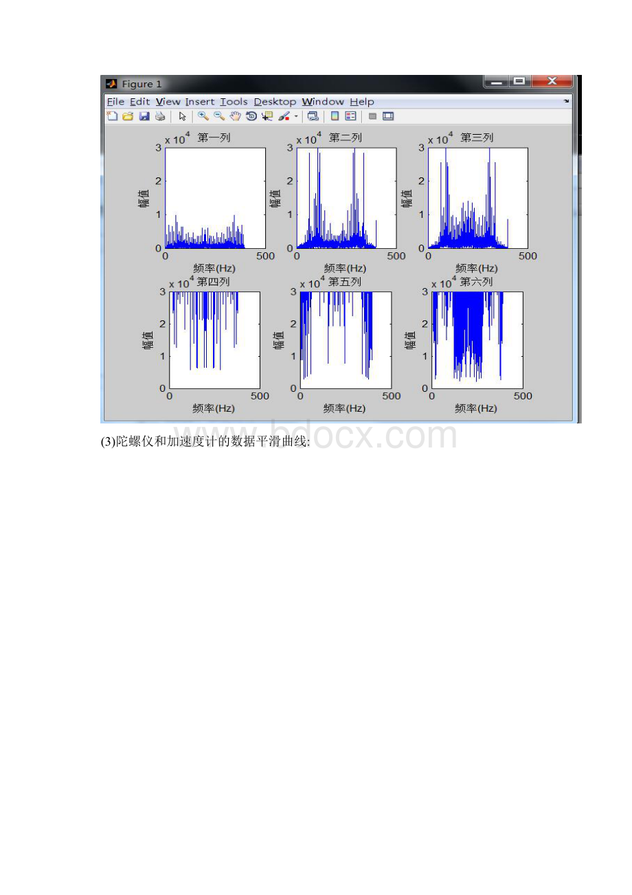 实验报告2Word文档格式.docx_第3页