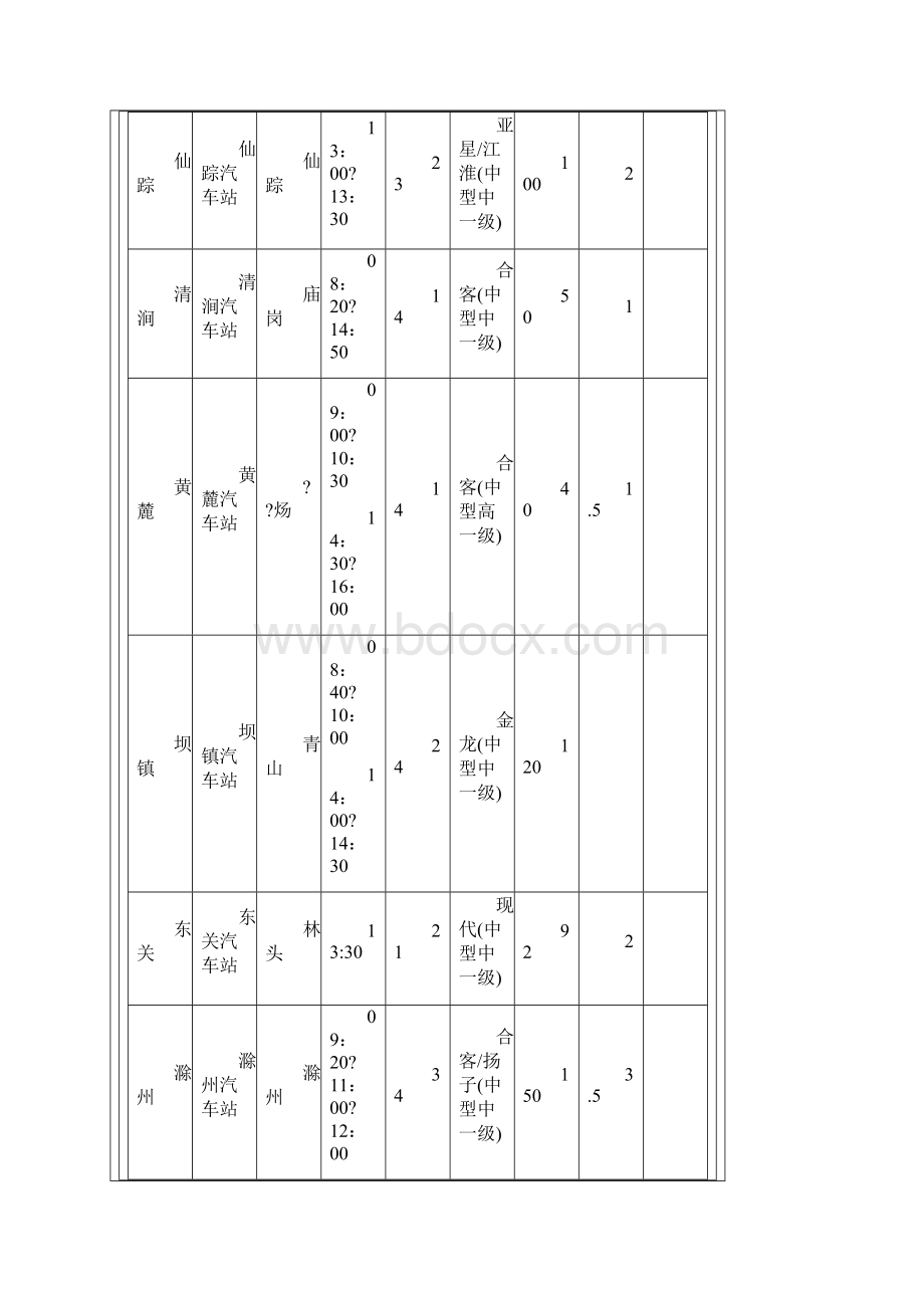 最新合肥汽车站时刻表Word格式文档下载.docx_第3页