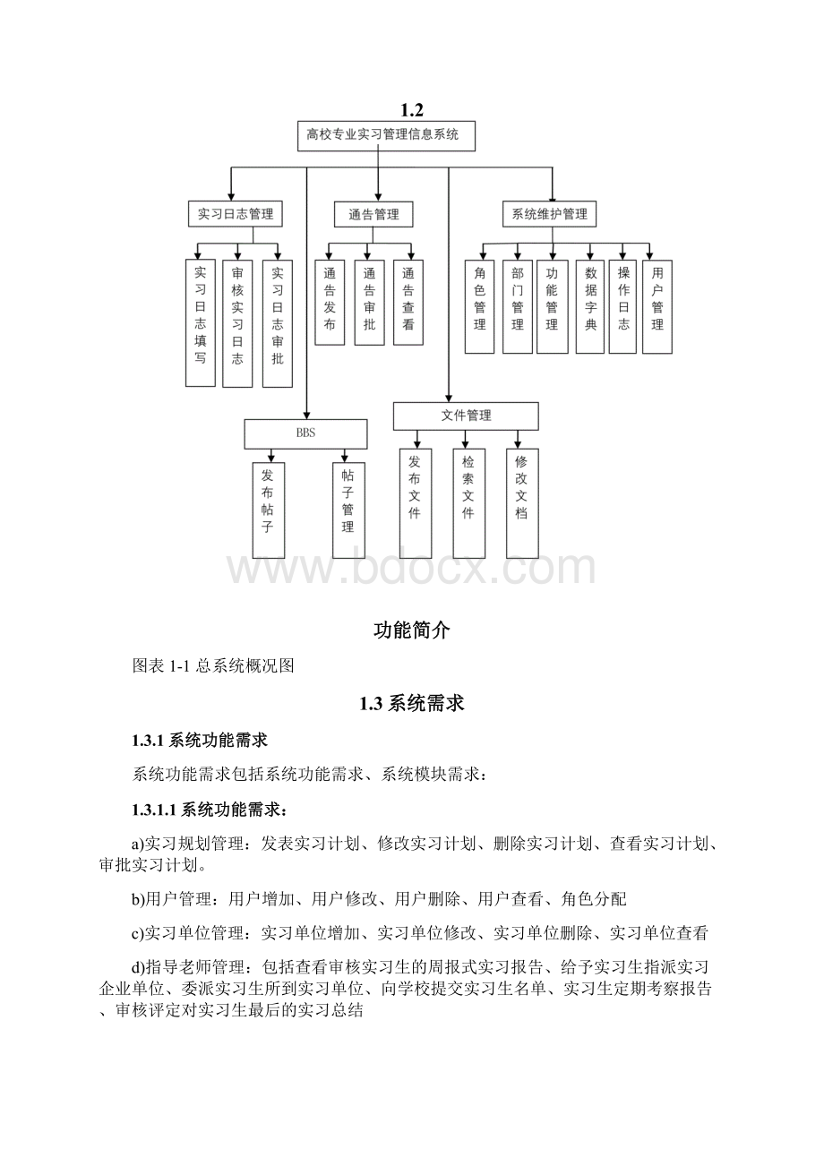 毕业论文高校专业实习管理系统的设计与实现.docx_第3页