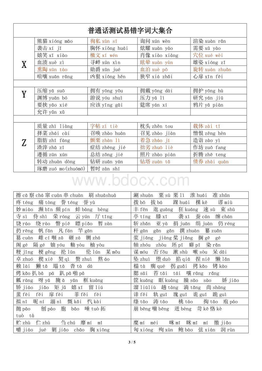 普通话测试易错字词大集合带表格_精品文档Word文件下载.doc_第3页