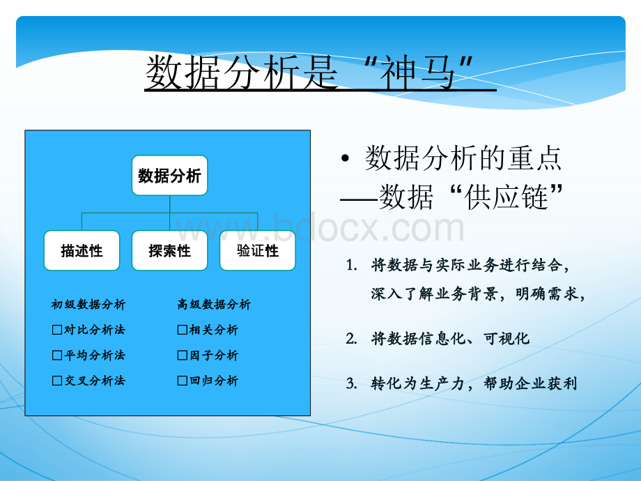 菜鸟数据分析优质PPT.pptx_第3页