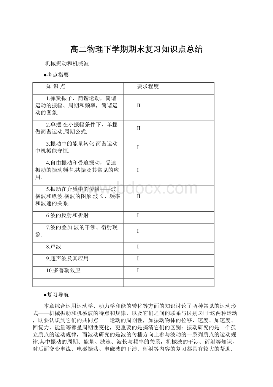 高二物理下学期期末复习知识点总结Word格式文档下载.docx