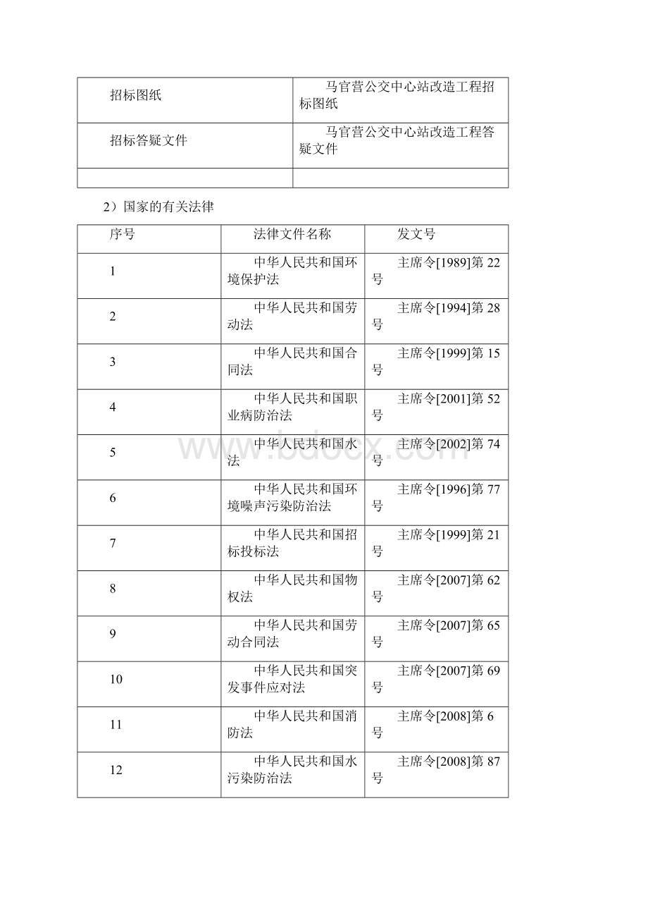 拆除施工组织设计方案Word格式文档下载.docx_第2页