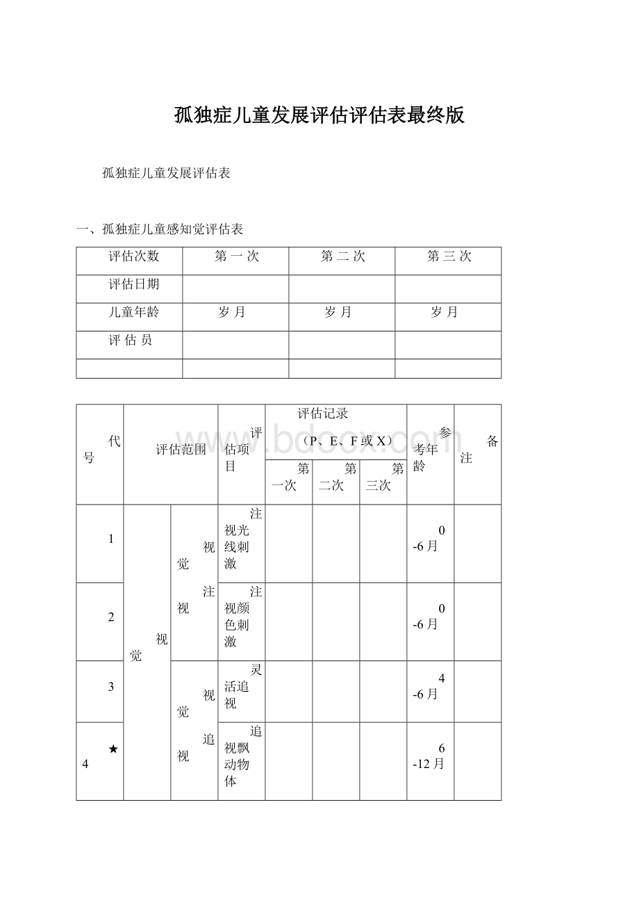 孤独症儿童发展评估评估表最终版.docx_第1页