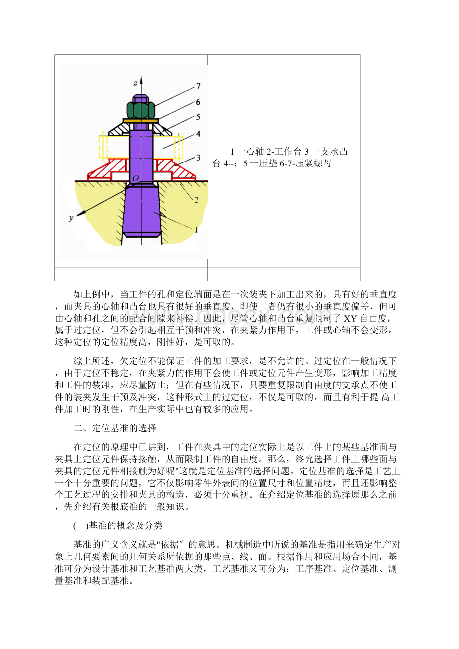 工件的定位及定位基准的选择Word下载.docx_第3页