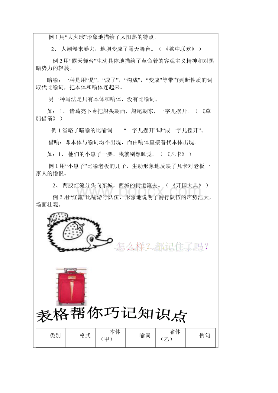 比喻专题讲义教师版汇编文档格式.docx_第3页