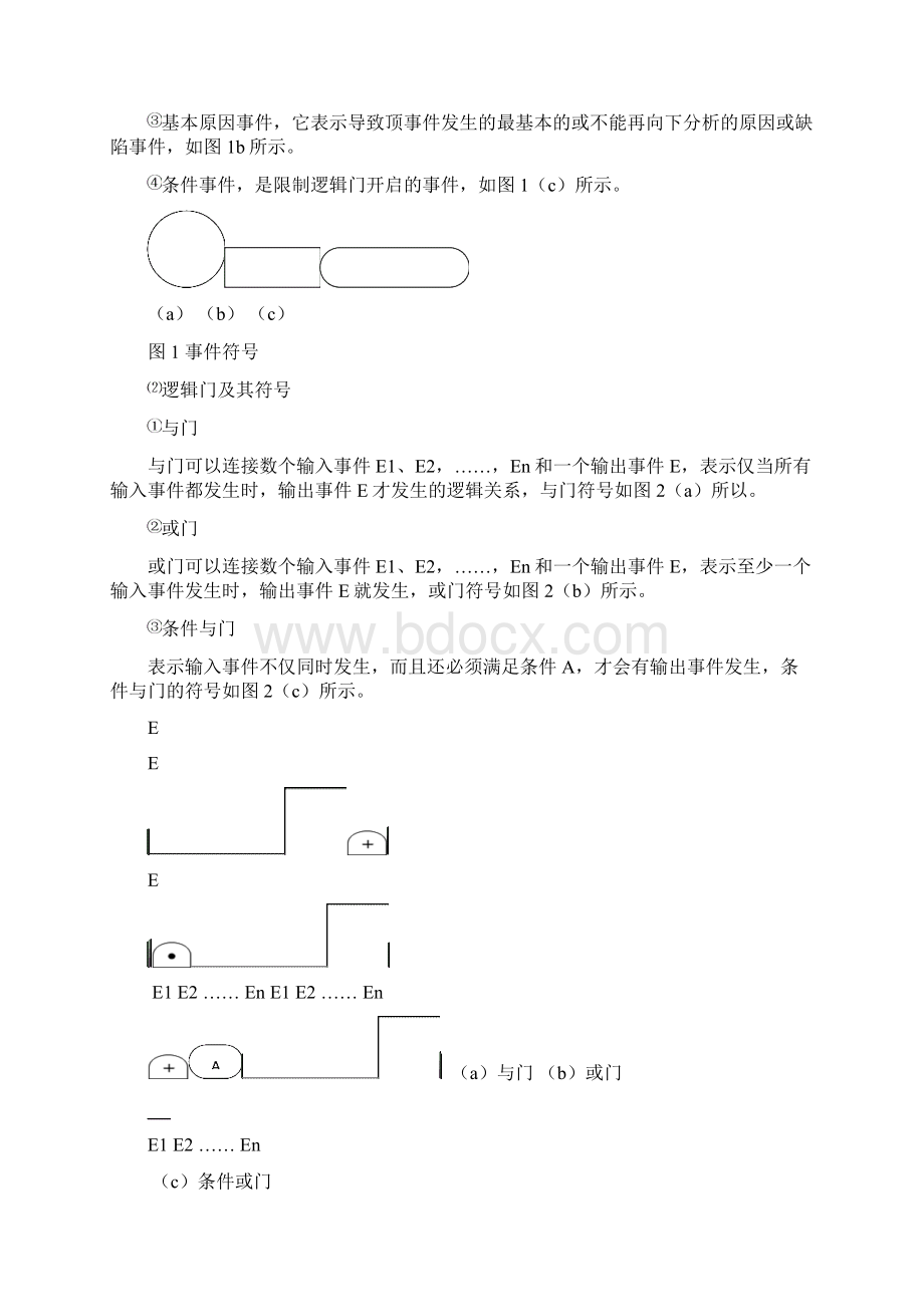 建筑施工高处坠落事故树分析.docx_第3页