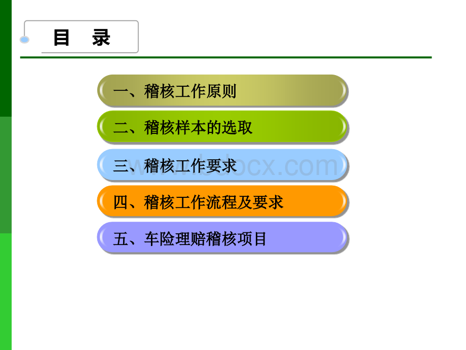 车险理赔稽核实务.ppt_第2页