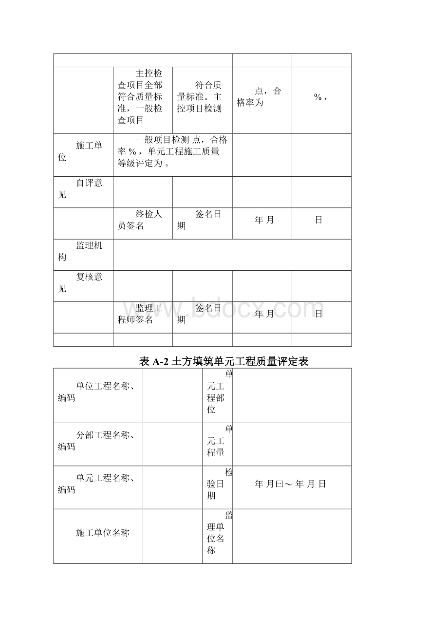 渠道质量评定表.docx_第3页