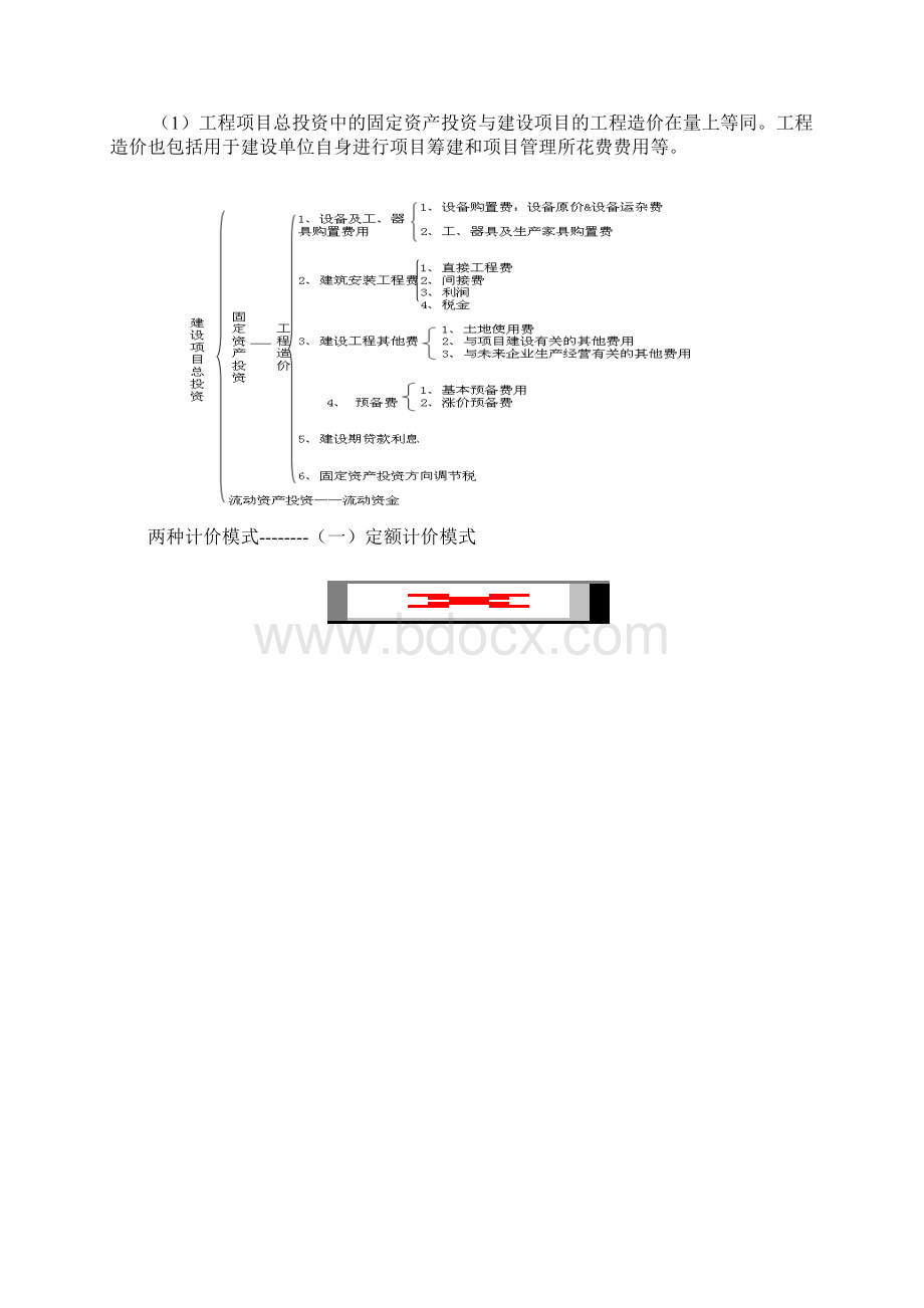 广东省造价员考试基础知识.docx_第2页