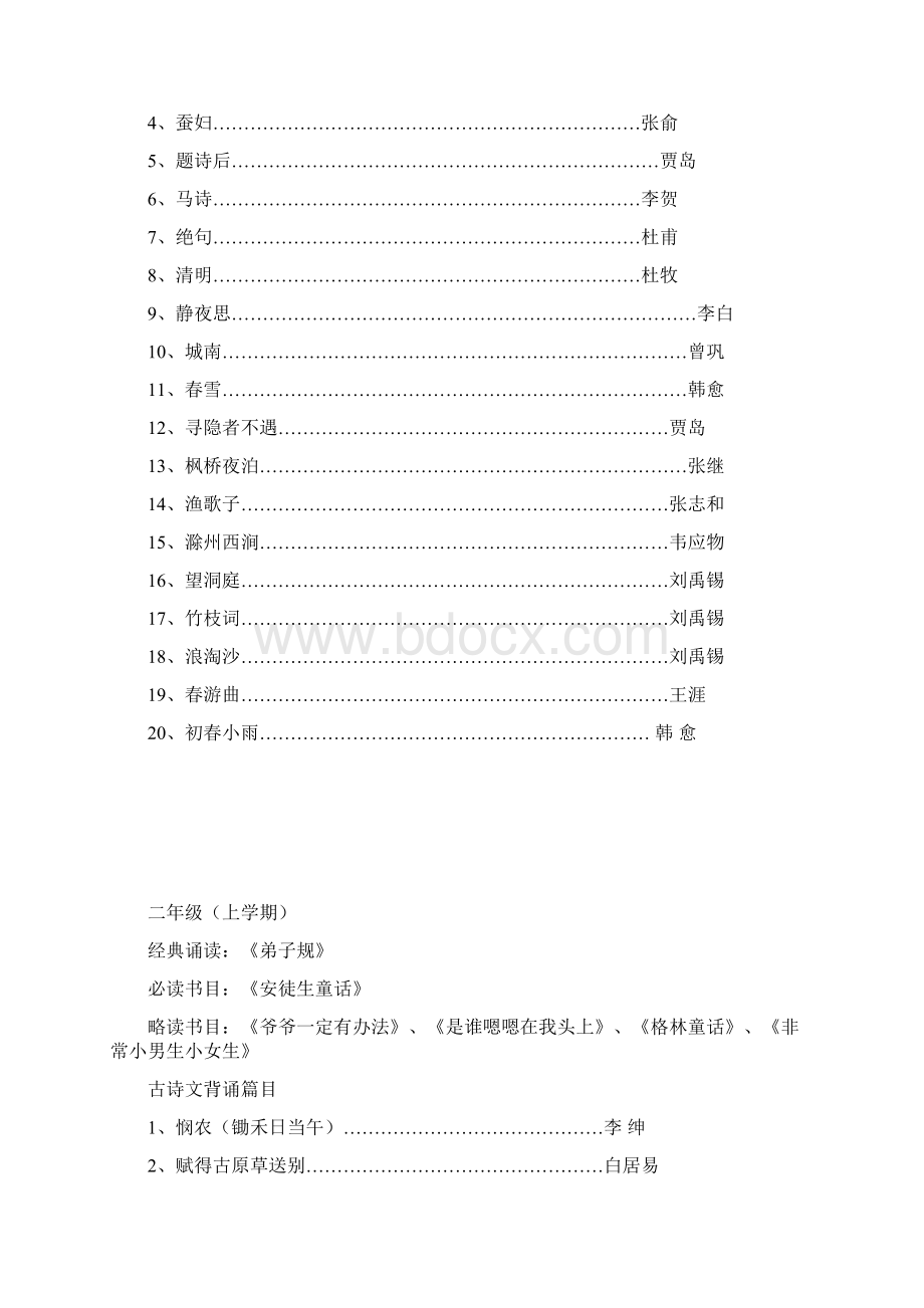 小学各年级经典诵读内容Word文档下载推荐.docx_第3页