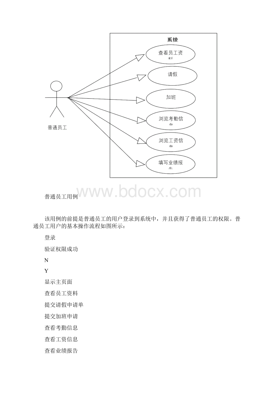 企业人事管理系统面向对象分析与设计说明.docx_第3页