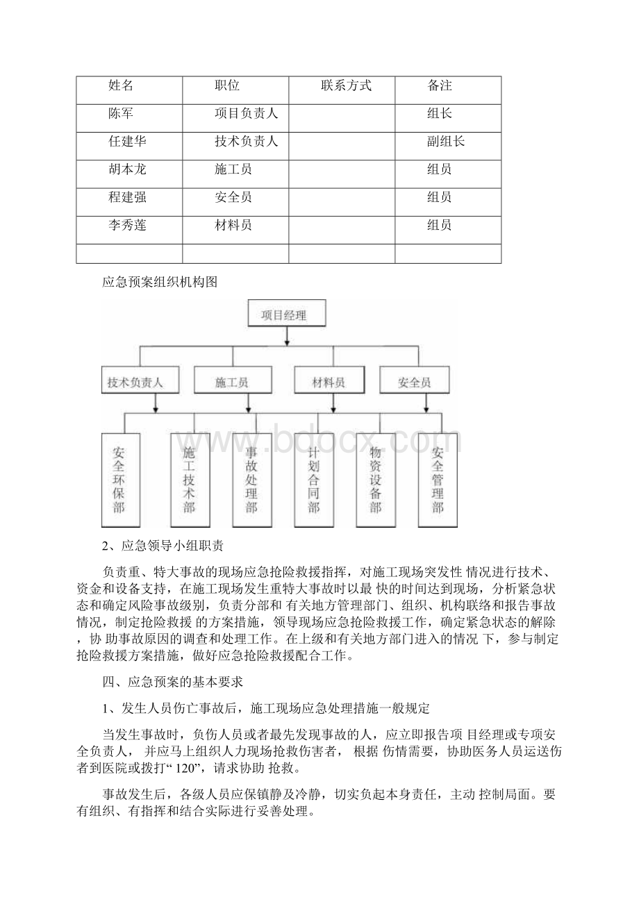 道路工程施工现场应急预案Word文件下载.docx_第2页