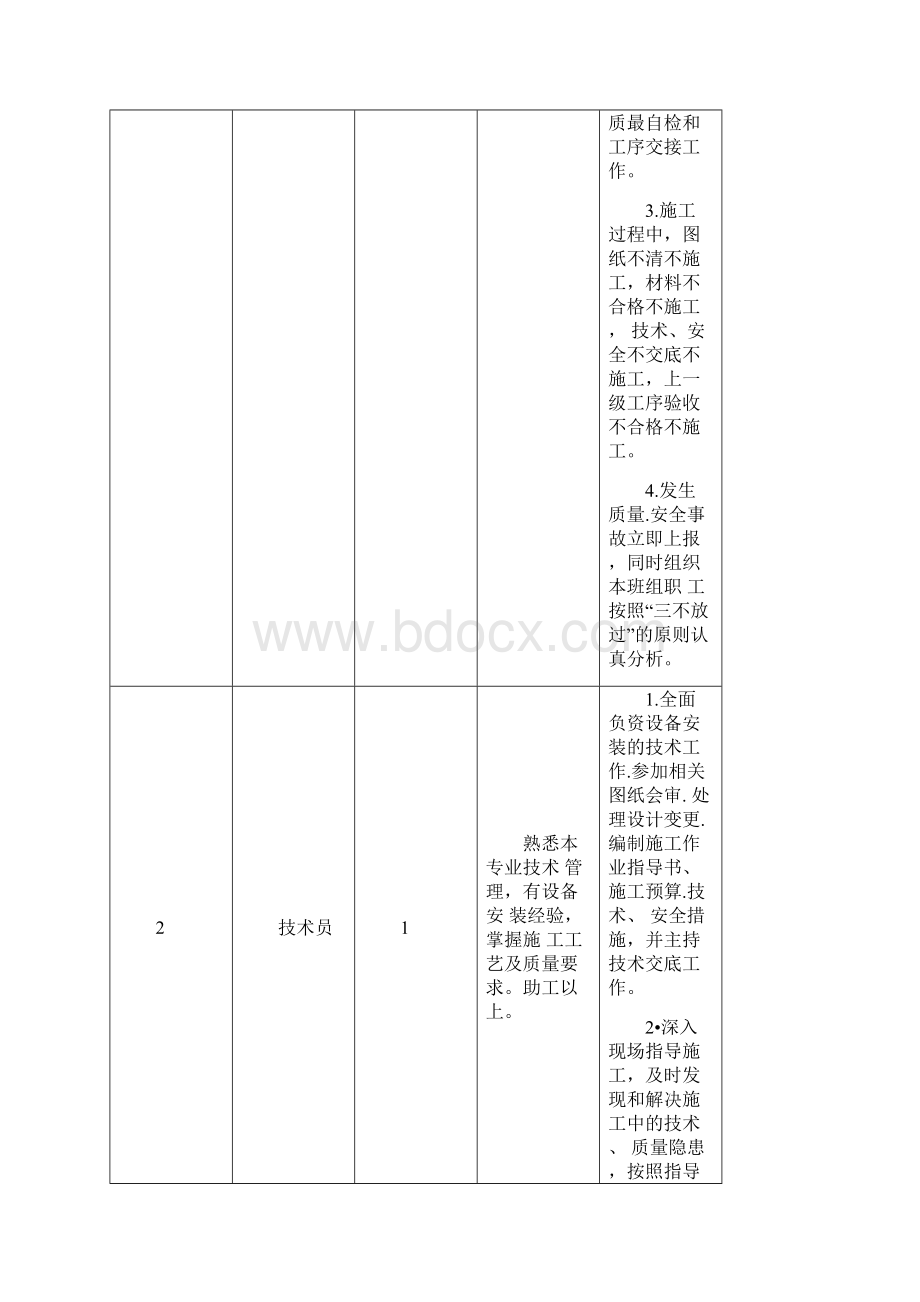 电除尘阴阳极板安装作业指导书Word下载.docx_第3页