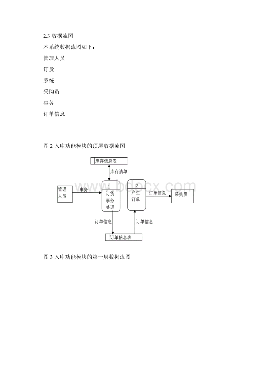 零售商库存管理系统Word文档格式.docx_第3页