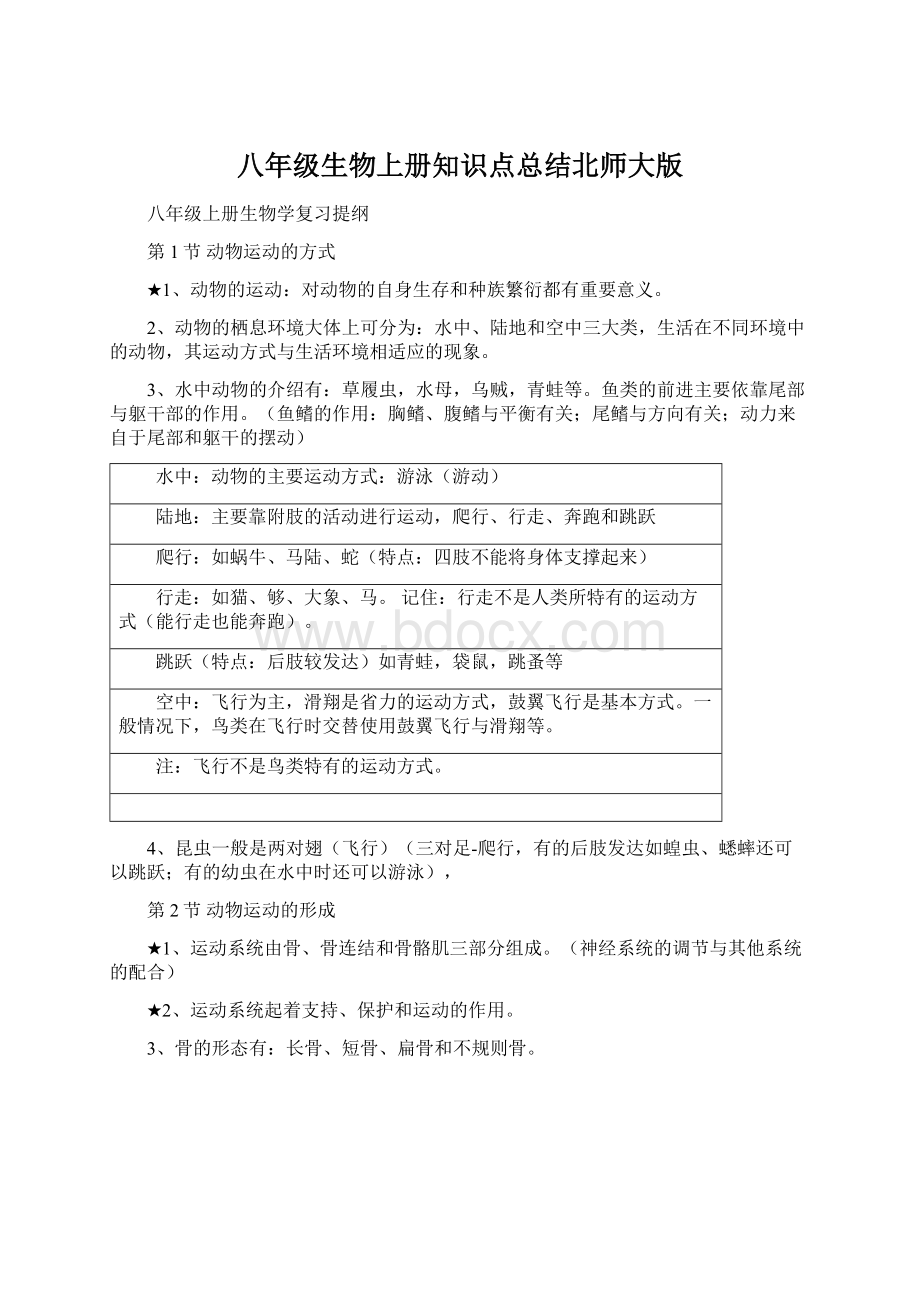 八年级生物上册知识点总结北师大版Word格式.docx_第1页