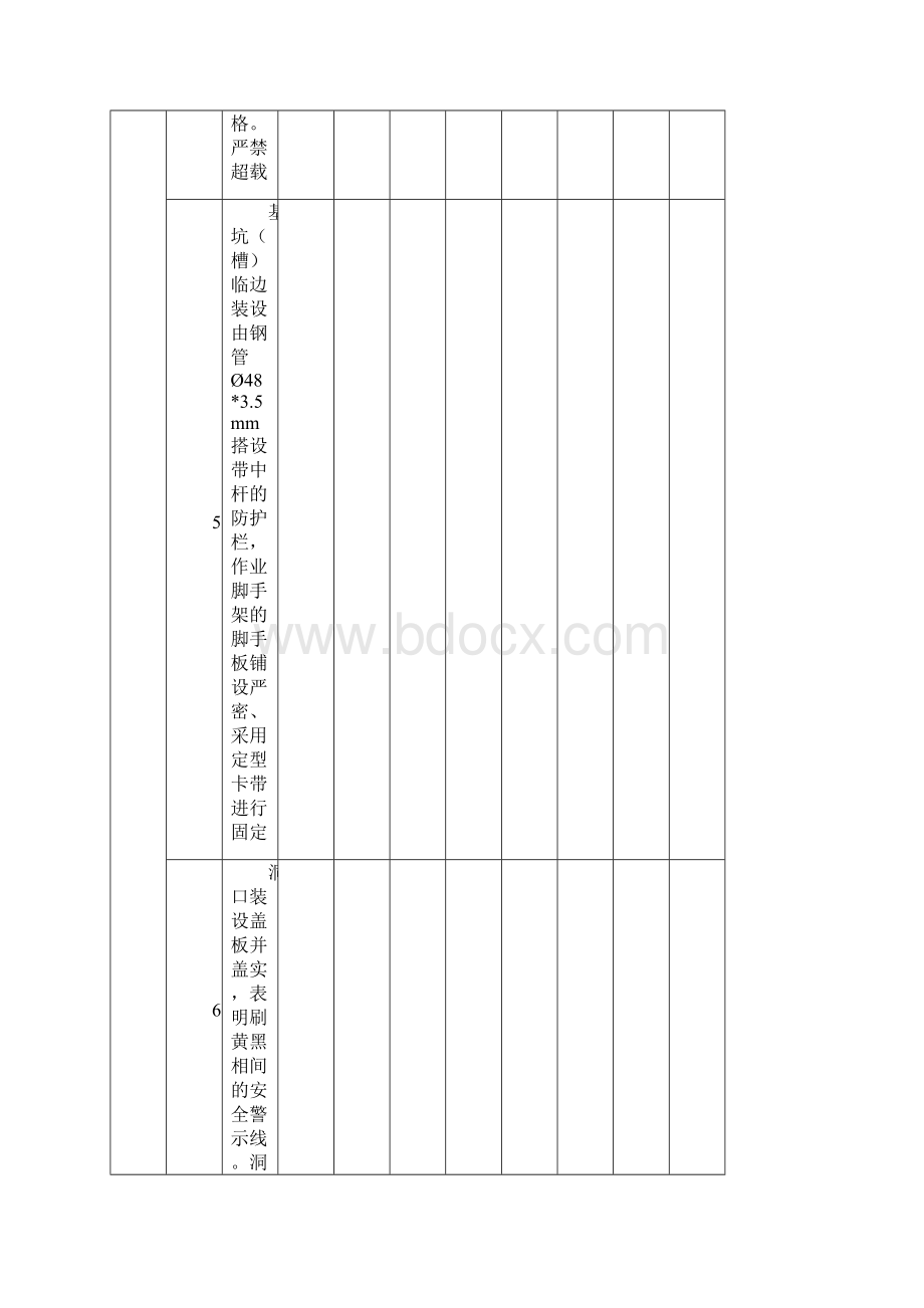 二十五项反措检查表完整Word文件下载.docx_第3页