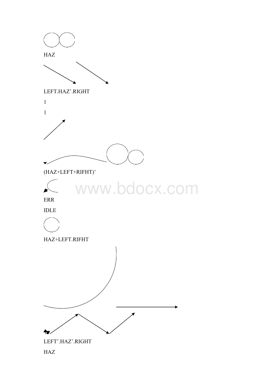 雷鸟车灯 数字逻辑电路Word下载.docx_第3页