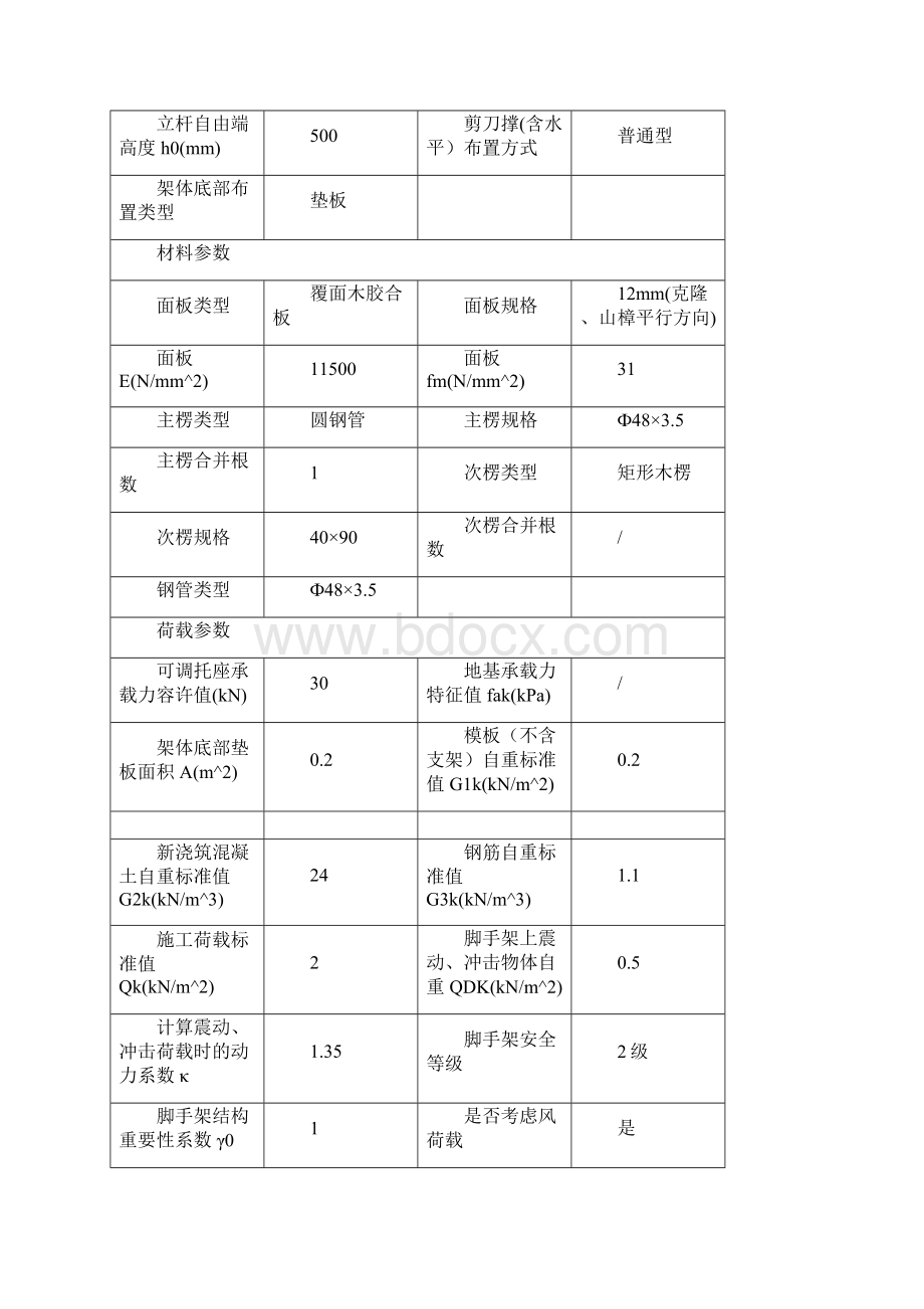 扣件式脚手架计算书文档格式.docx_第2页