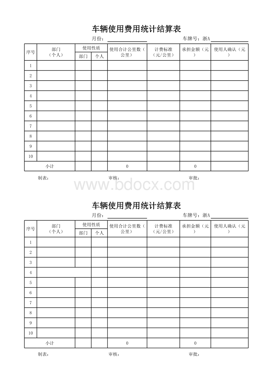 车辆使用费用统计结算表.xls_第1页