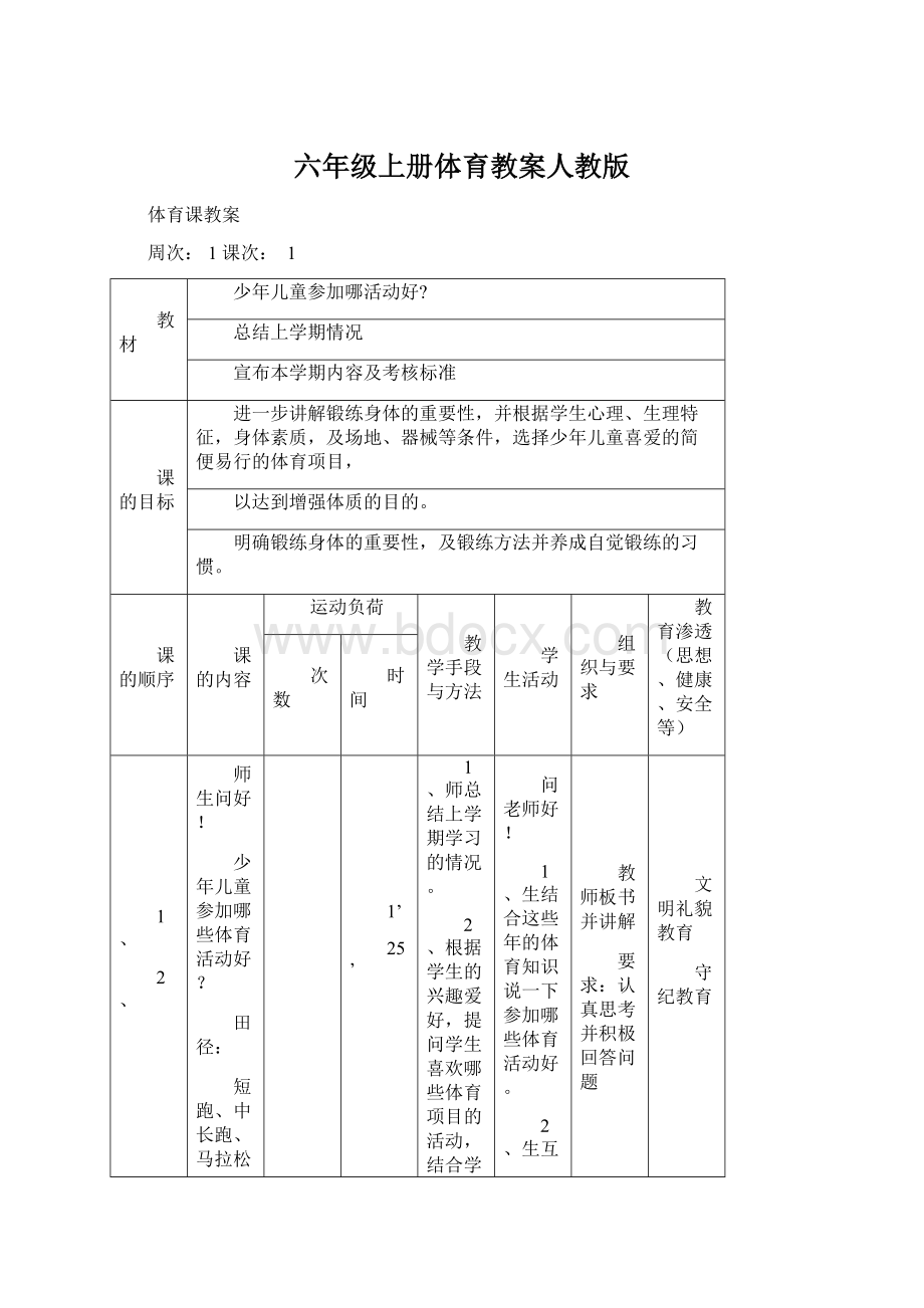 六年级上册体育教案人教版Word文档格式.docx_第1页