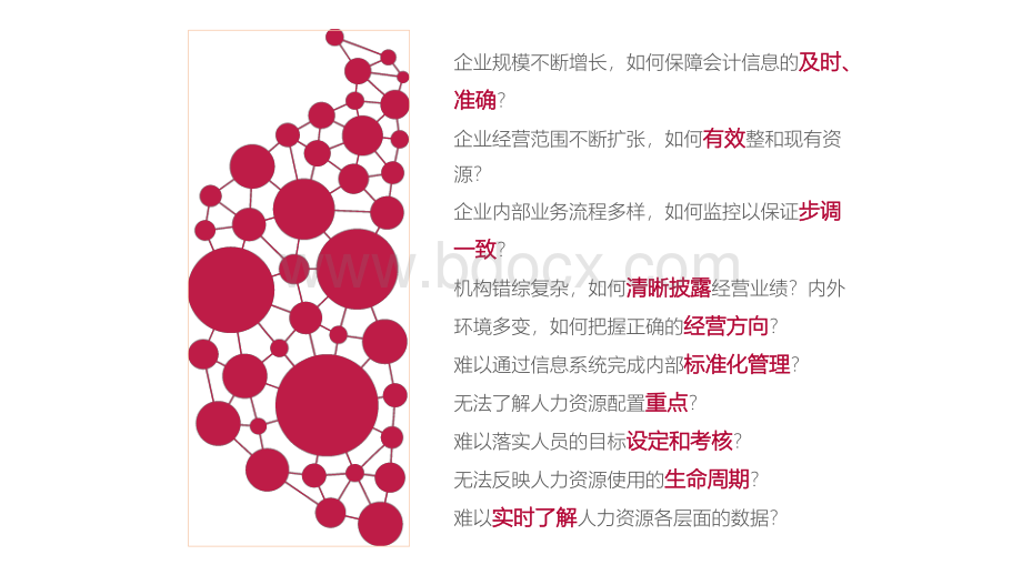 集团内部管理系统-wjg.pptx_第3页