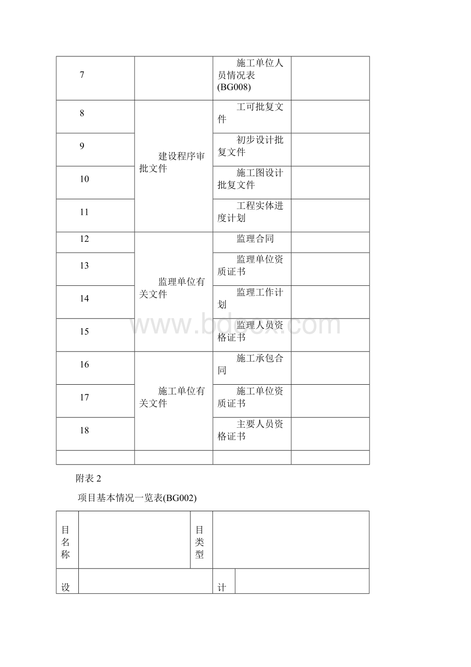 公路工程质量报监表格.docx_第2页