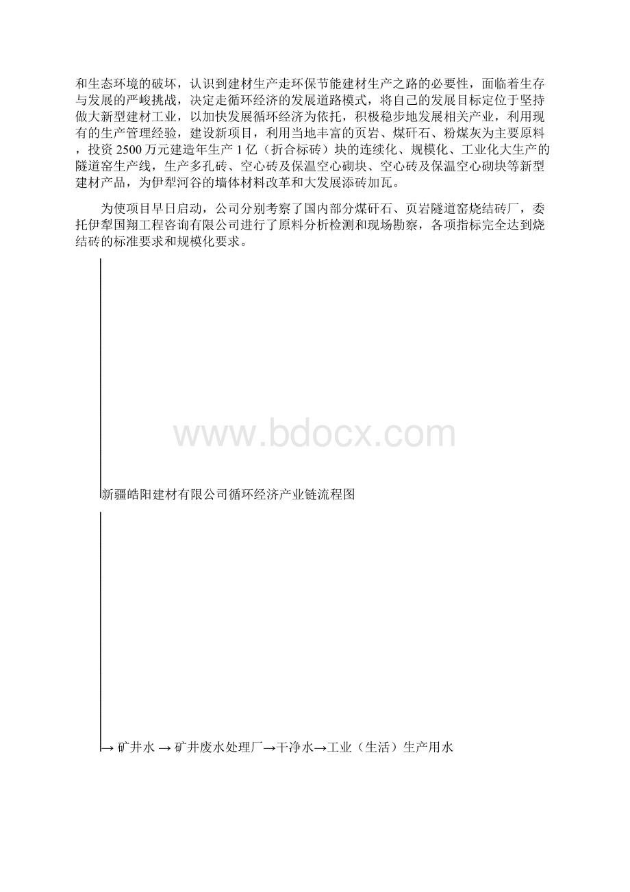 1亿块折标煤矸石页岩烧结多孔砖可行性研究报告文档格式.docx_第2页