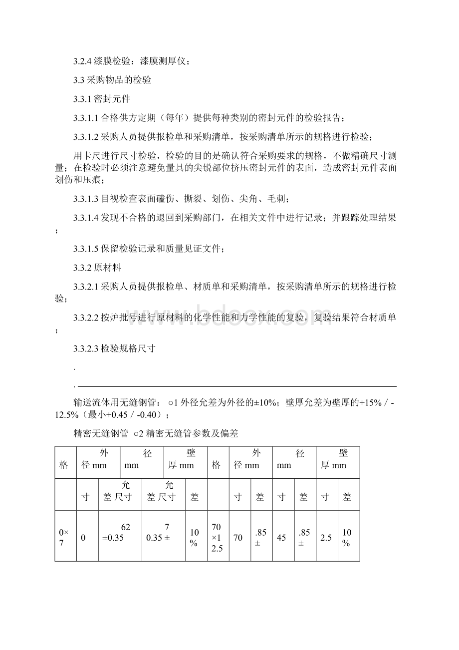 液压油缸检验规范Word文档格式.docx_第3页