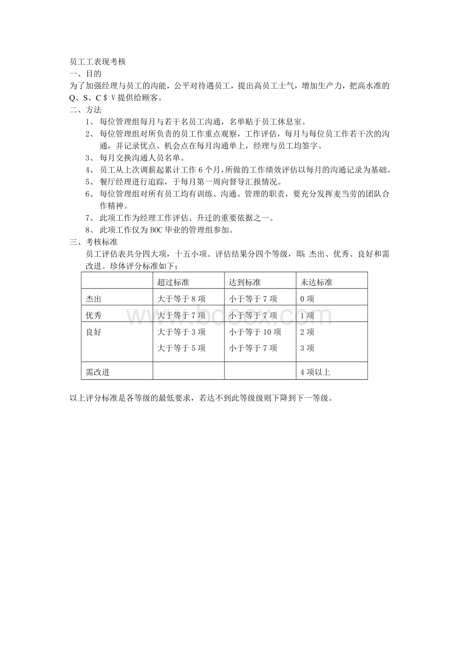 麦当劳内部文件员工工作表现考核Word文件下载.doc