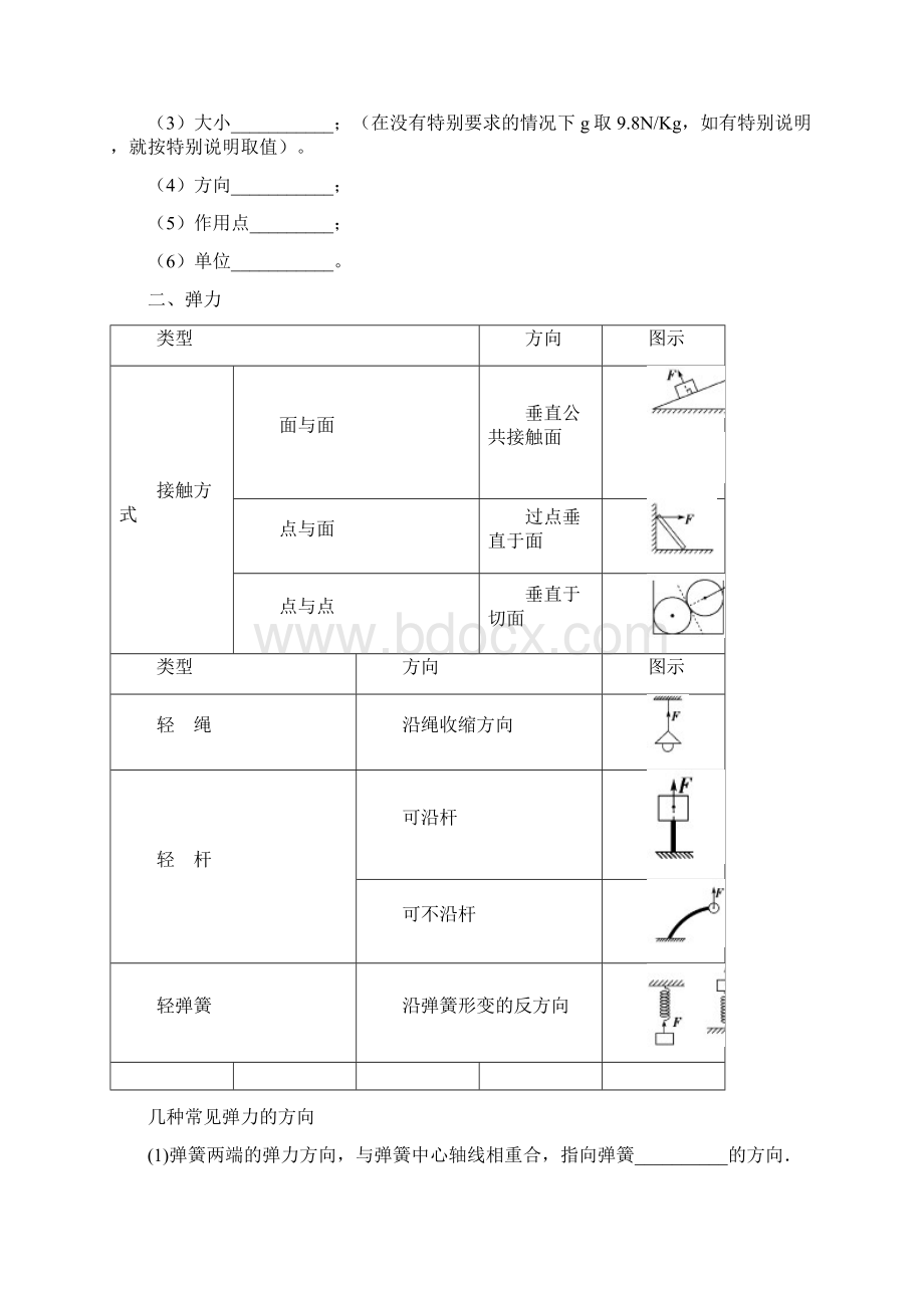 最新物理衔接教材文档格式.docx_第2页