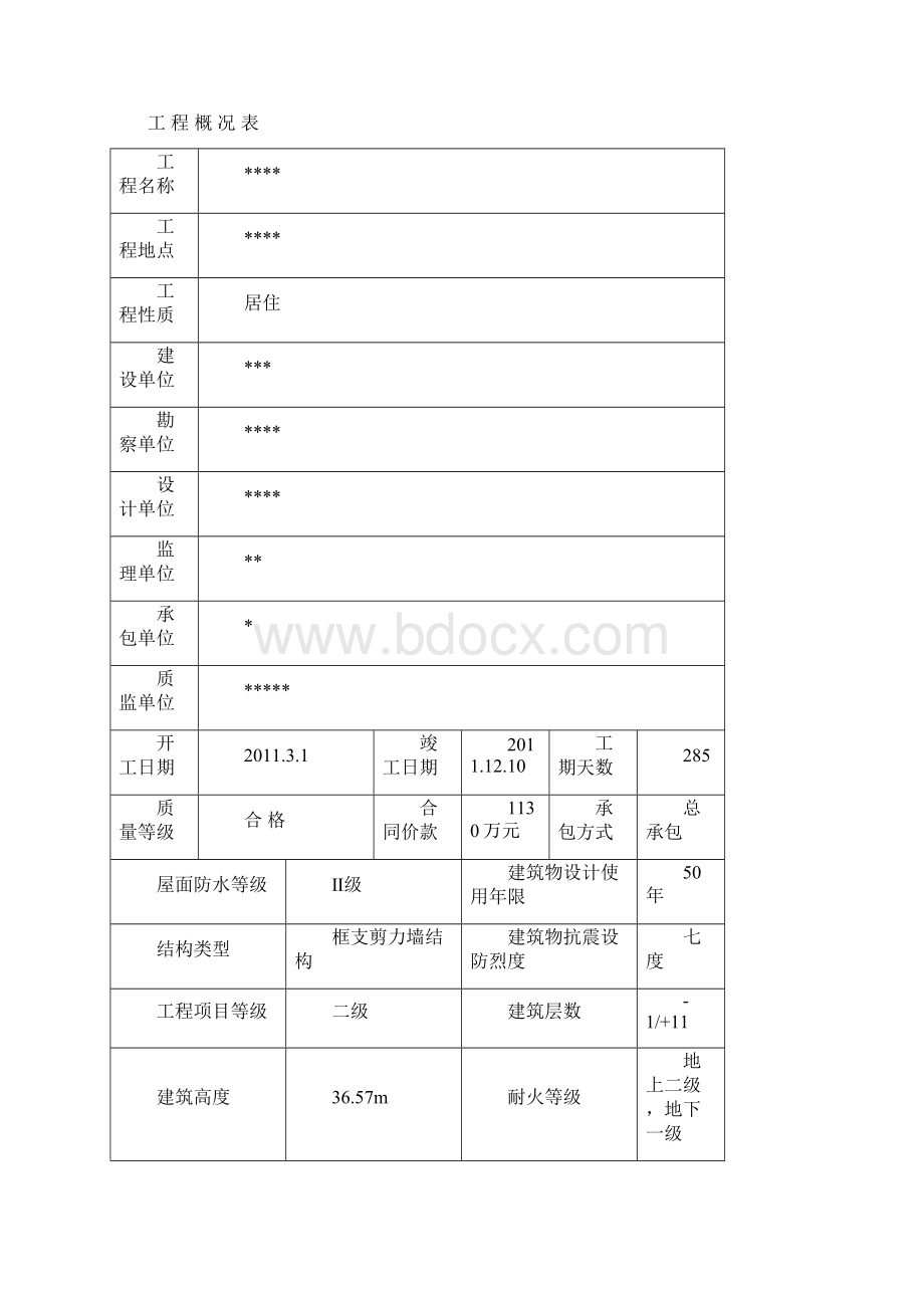 最新监理规划最新.docx_第2页