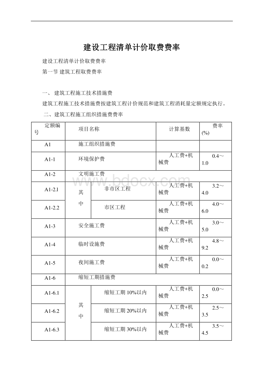 建设工程清单计价取费费率Word文档下载推荐.docx_第1页