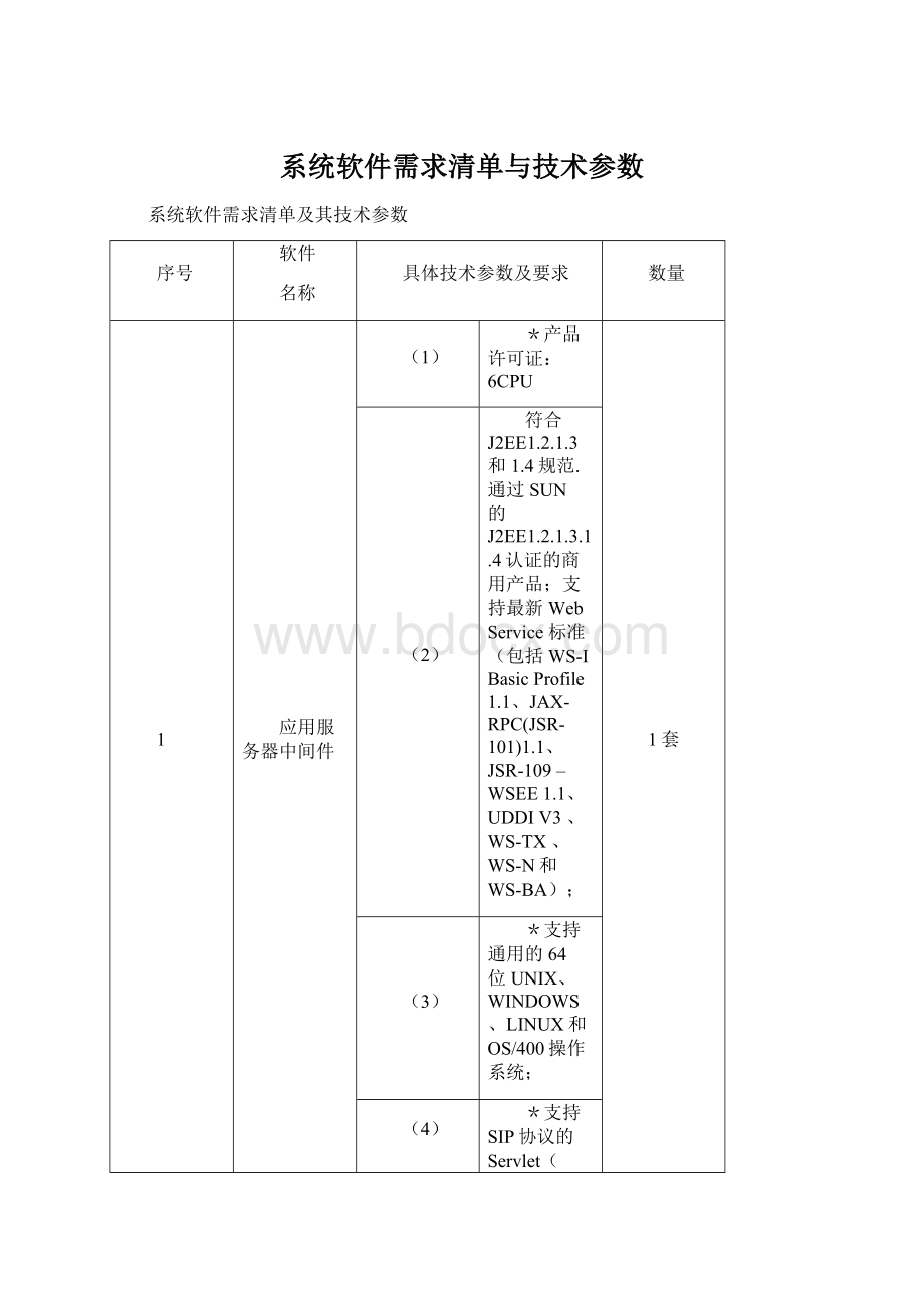 系统软件需求清单与技术参数Word下载.docx