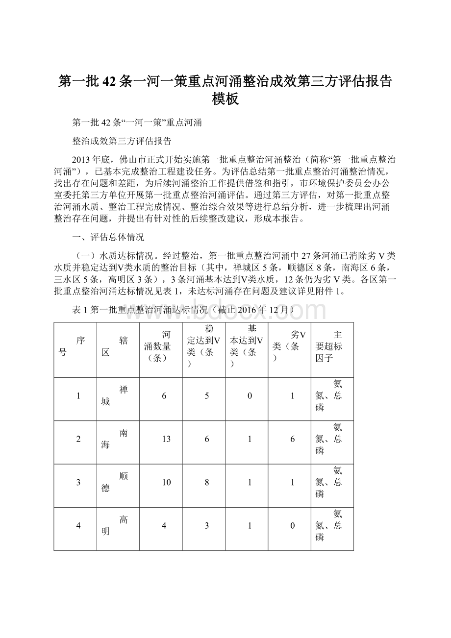 第一批42条一河一策重点河涌整治成效第三方评估报告模板Word文件下载.docx