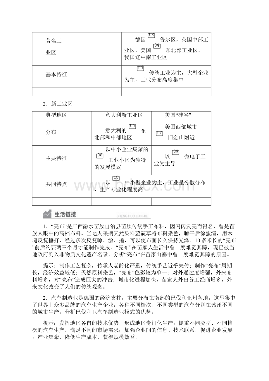 高考地理一轮复习第22讲工业地域的形成与工业区学案人教版docWord文档下载推荐.docx_第3页