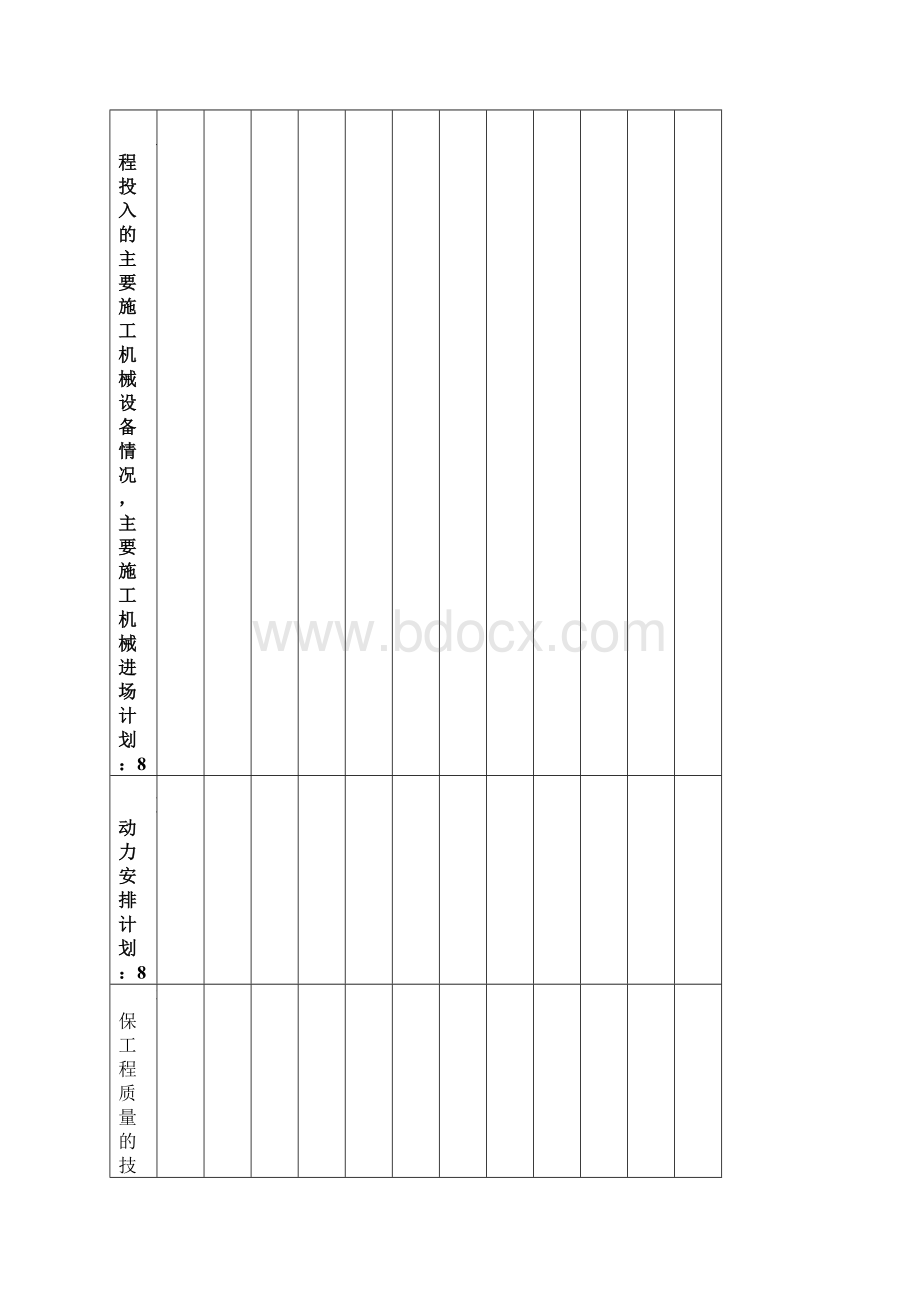 技术标评标评分表完整.docx_第3页