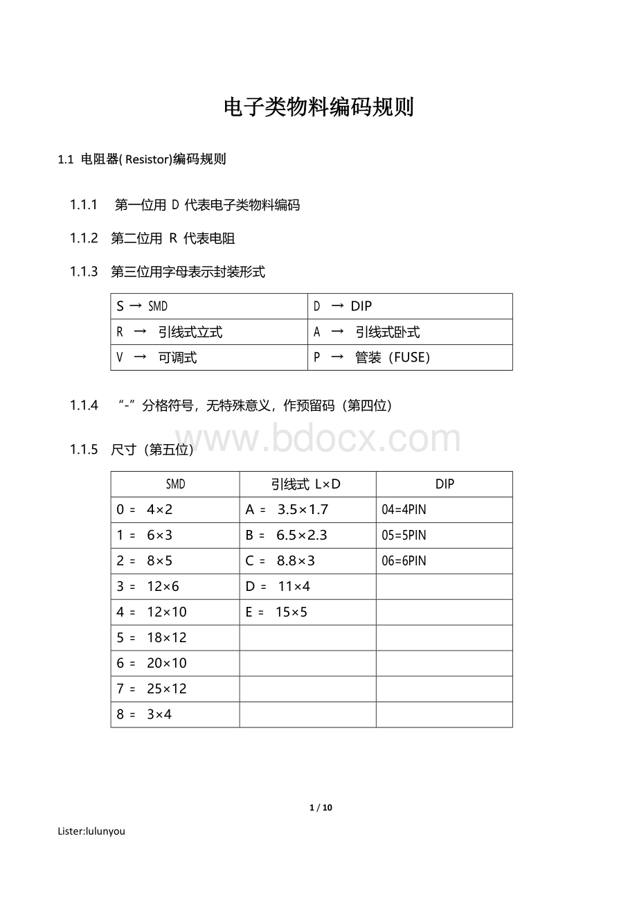 电子类物料编码规则Word格式.docx