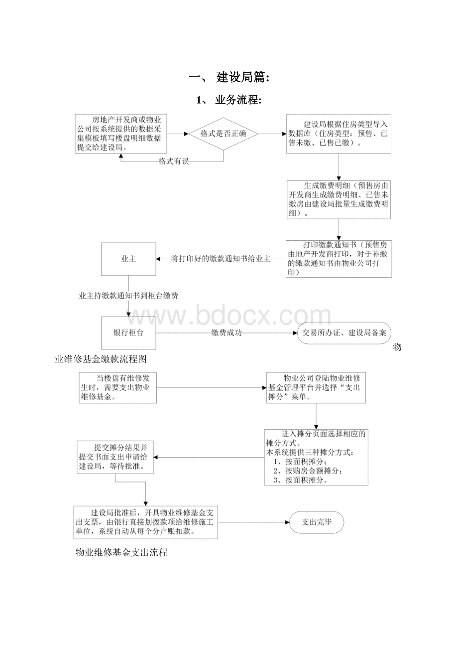 物业维修基金管理平台操作手册模板文档格式.docx_第2页