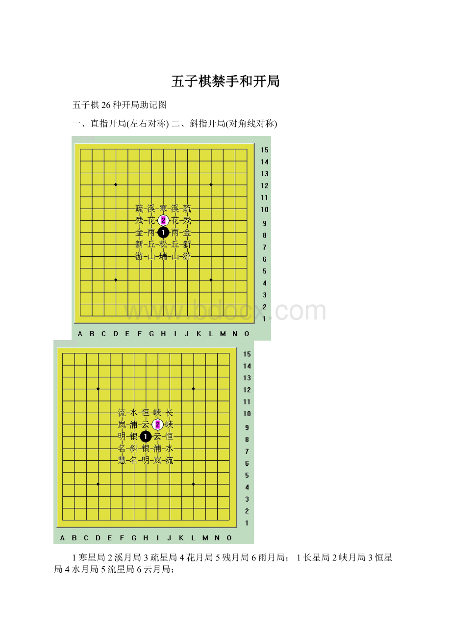 五子棋禁手和开局.docx