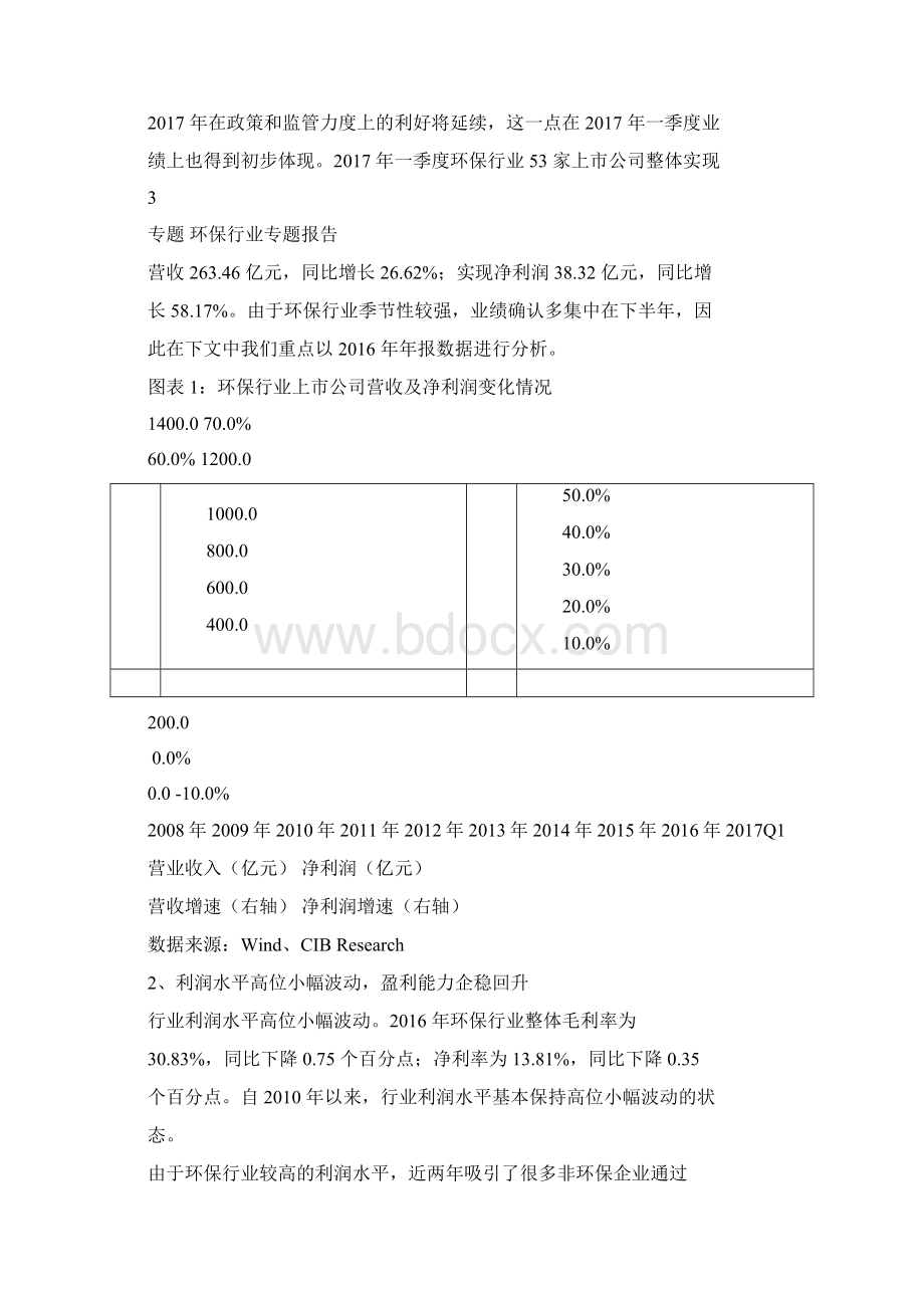 兴业研究环保行业年报及一季报点评政策利好叠加监管趋严业绩增速稳步提升Word格式.docx_第3页