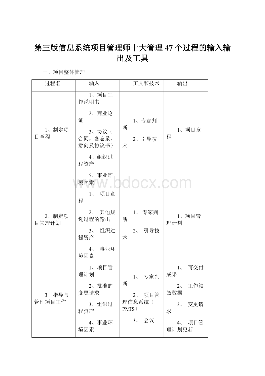 第三版信息系统项目管理师十大管理47个过程的输入输出及工具.docx