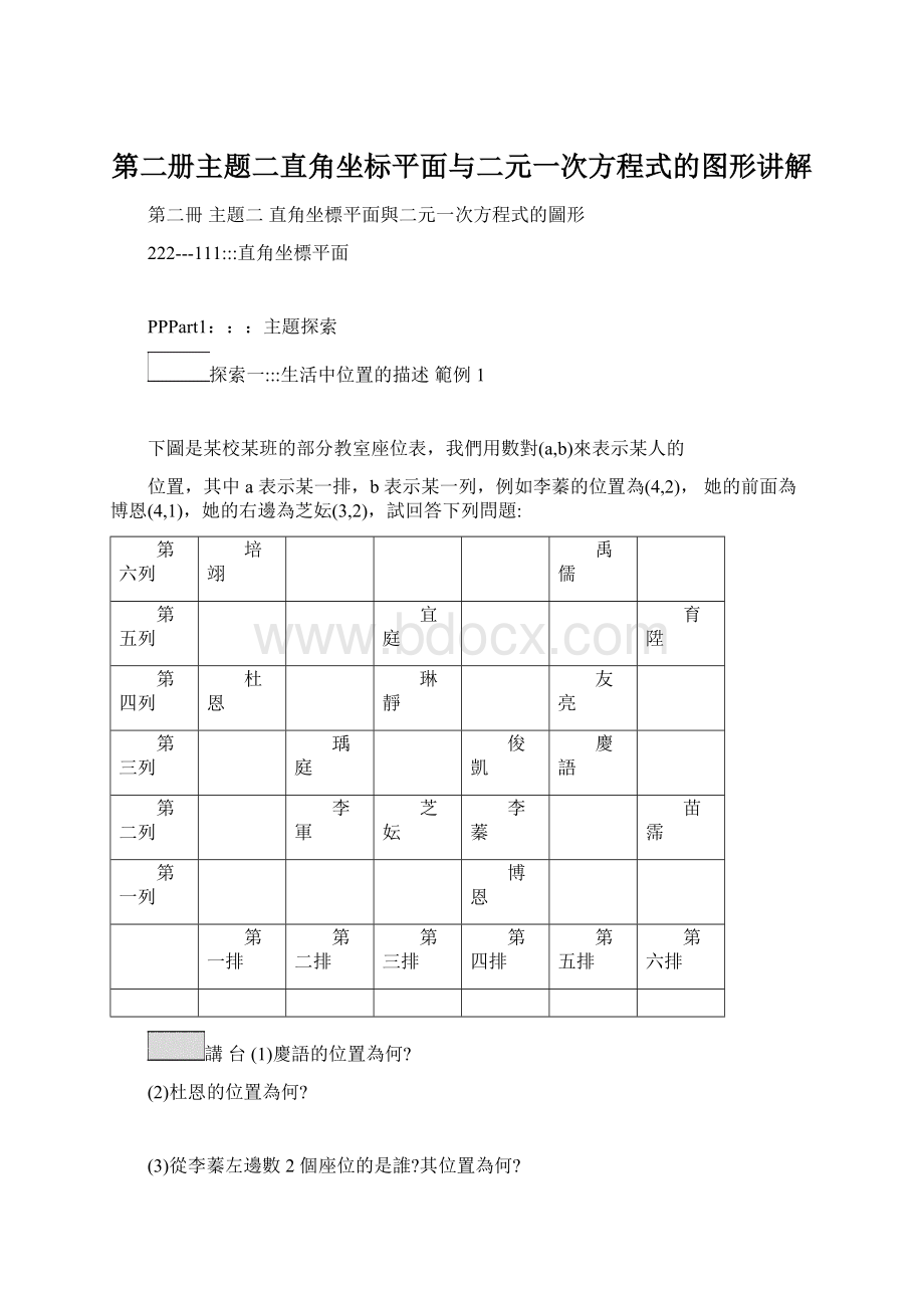 第二册主题二直角坐标平面与二元一次方程式的图形讲解Word文档下载推荐.docx_第1页