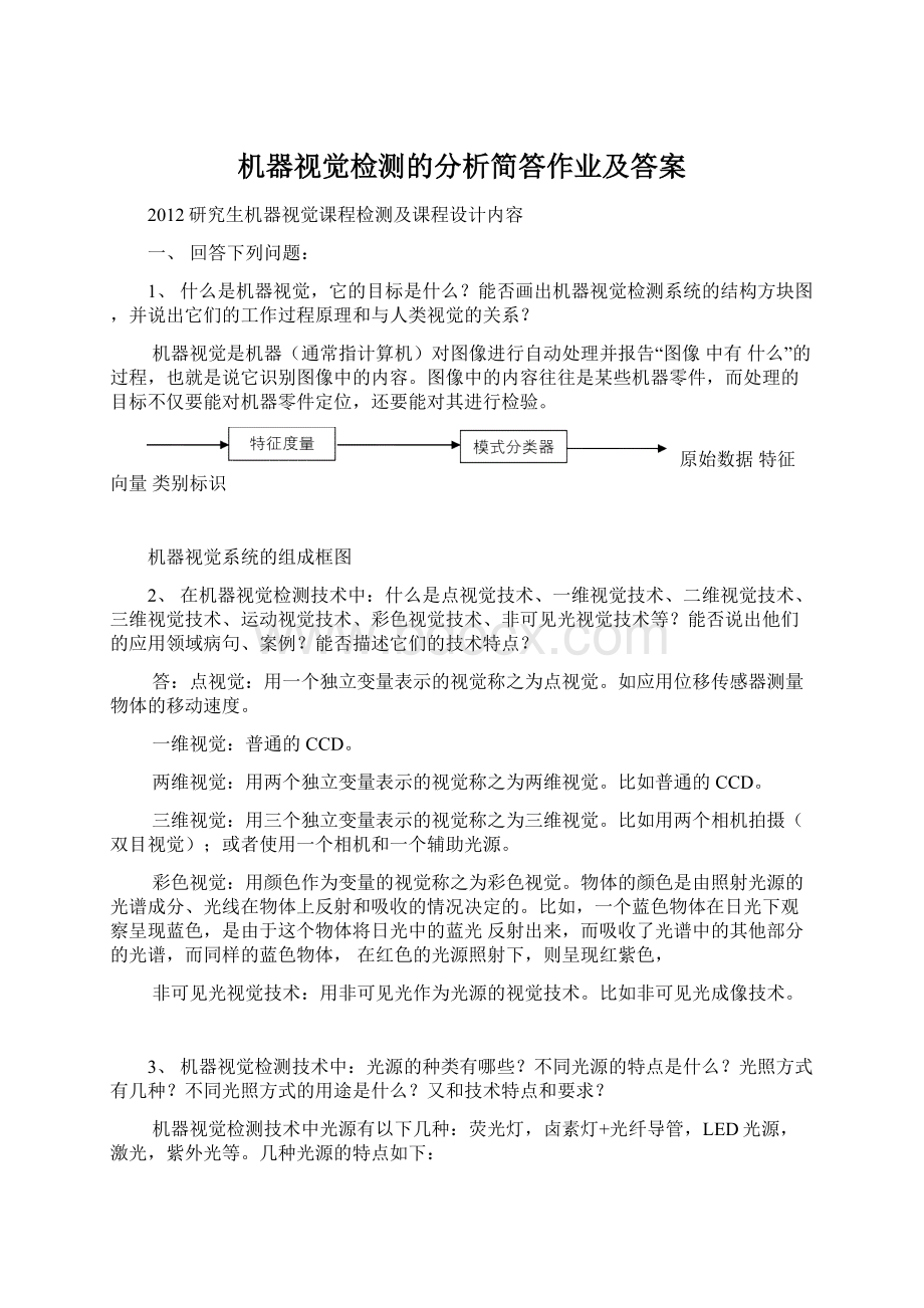 机器视觉检测的分析简答作业及答案.docx_第1页