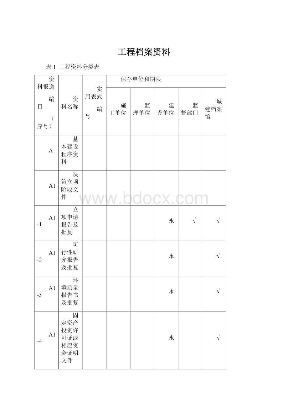 工程档案资料Word文档下载推荐.docx